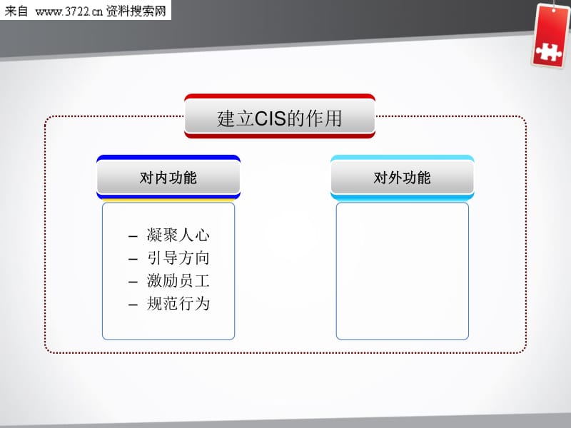 CIS企業形象策劃 構建品牌身份的全景指南
